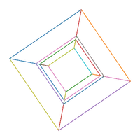 hyper³labs's profile picture