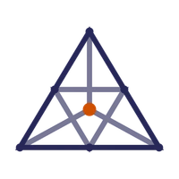 AMADEUS COGNITION's profile picture