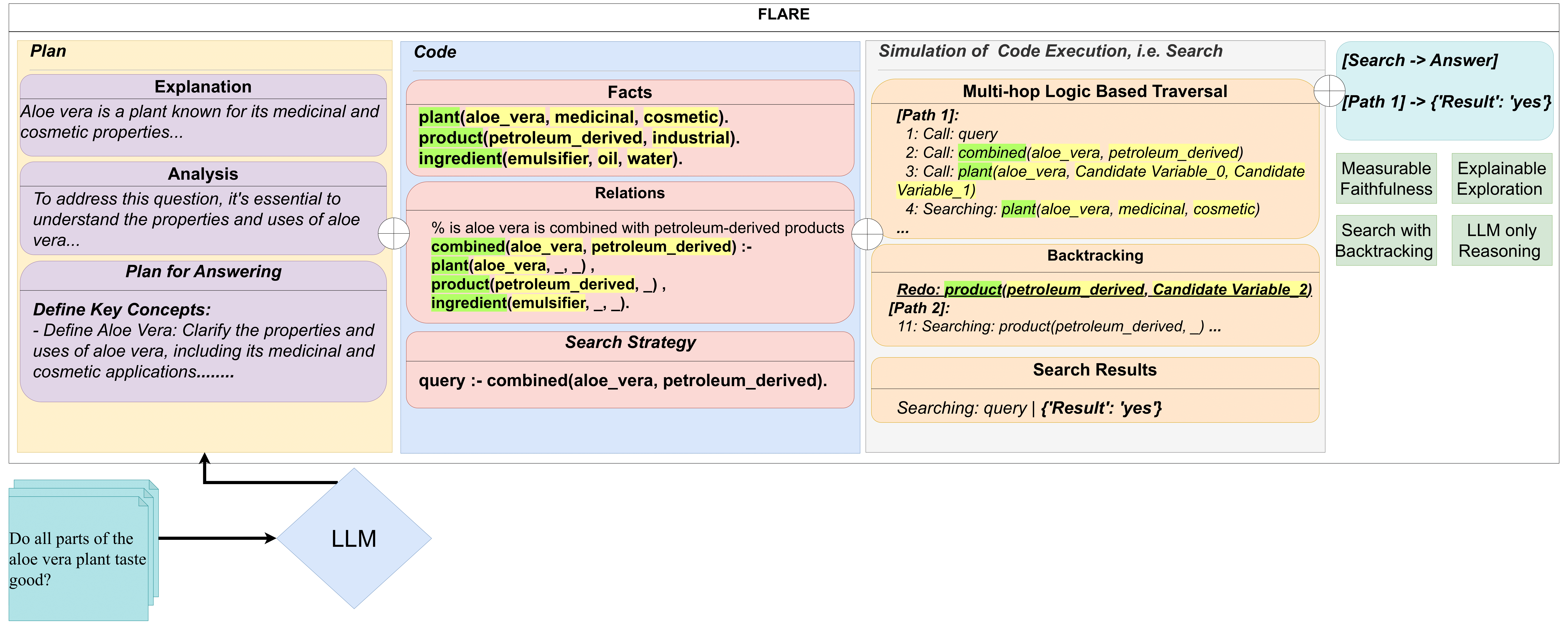 FLARE_splash_bare.png